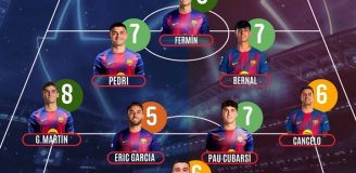 OCENY dla Roberta Lewandowskiego i Wojciecha Szczęsnego za mecz z Newcastle xD